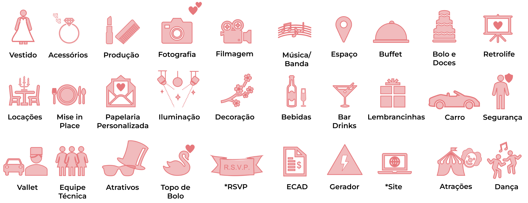 Serviços para debutantes - Railda Guimarães Assessoria aos Noivos e Debutantes